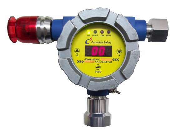 Canadians Combustible Canadians Combustible