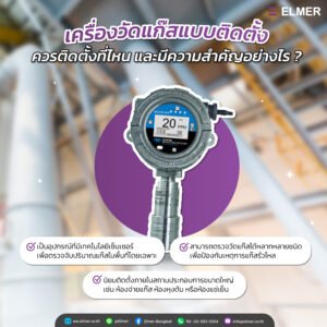  เครื่องวัดแก๊สแบบติดตั้ง