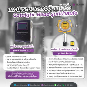ระบบตรวจจับแก๊สรั่ว