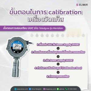 สอบเทียบ gas detector