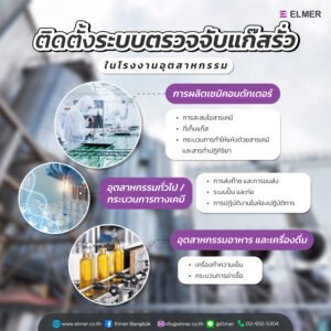 ระบบตรวจจับแก๊สรั่ว