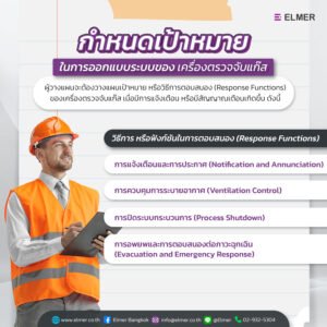 เครื่องตรวจจับแก๊ส