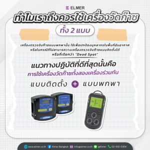 เครื่องวัดก๊าซ