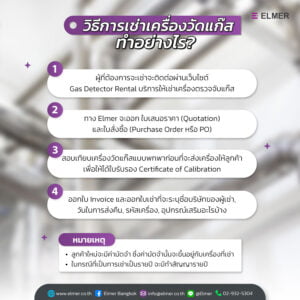 เช่าเครื่องวัดแก๊ส