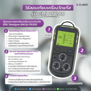 สอบเทียบเครื่องวัดแก๊ส