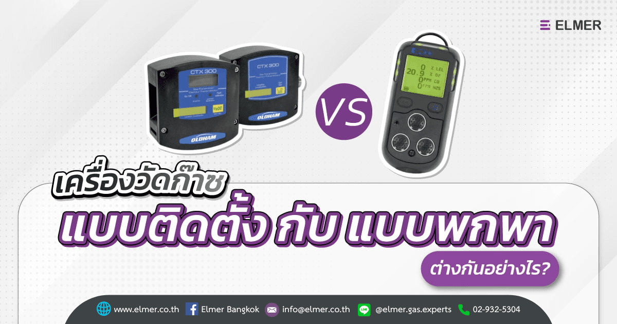 เครื่องวัดก๊าซ แบบติดตั้ง กับ แบบพกพา ต่างกันอย่างไร?