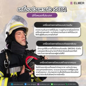 SCBA