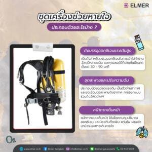 SCBA