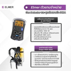 SCBA