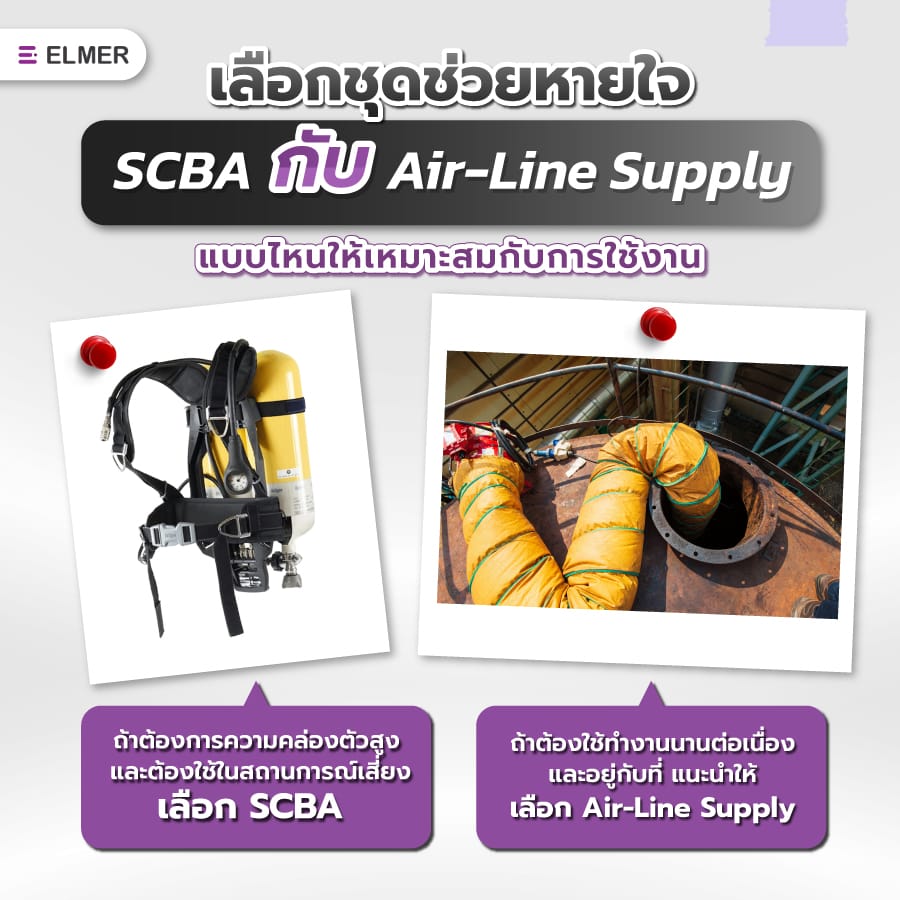 SCBA