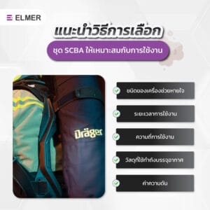 ชุด SCBA