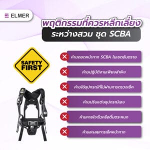 ชุด SCBA