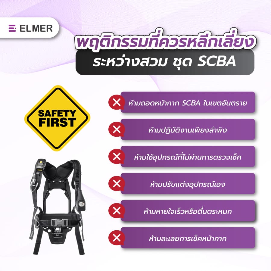 ชุด SCBA