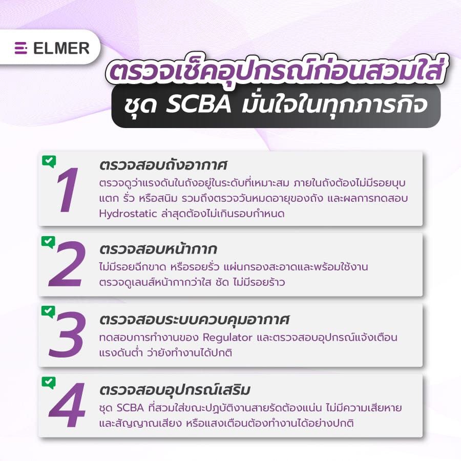 ชุด SCBA