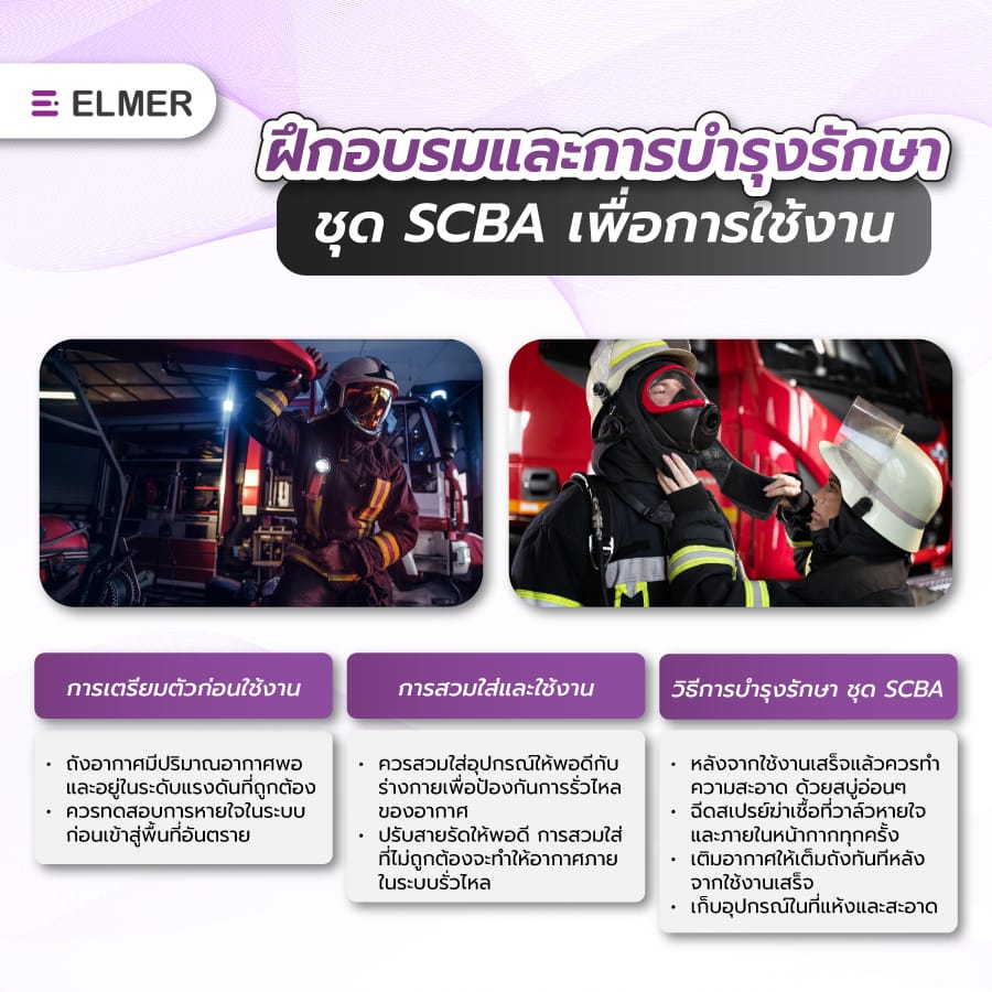 ชุด SCBA