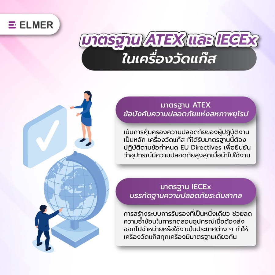 เครื่องวัดแก๊สอ