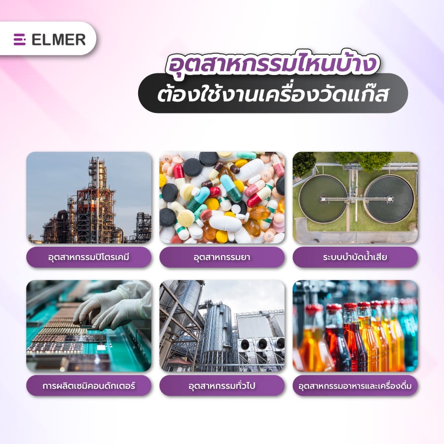 เครื่องวัดแก๊ส