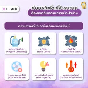 เครื่องวัดแก๊ส