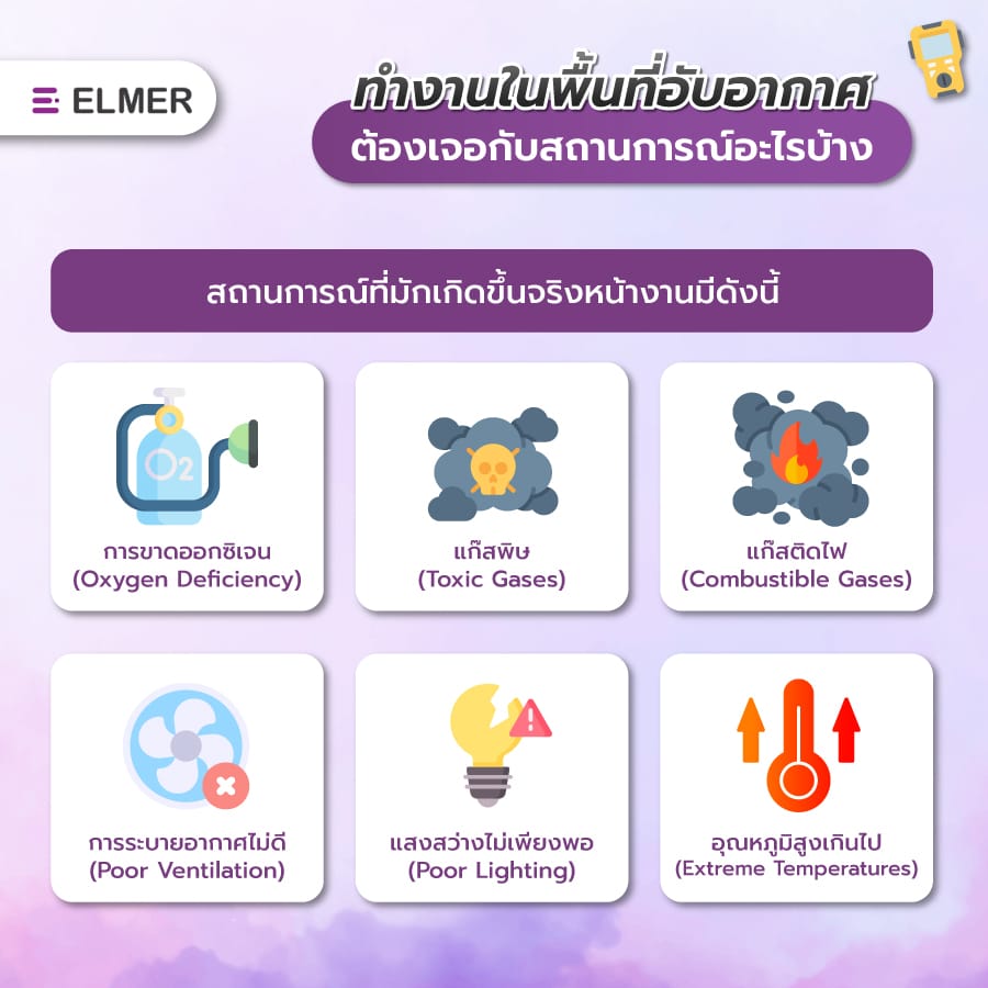 เครื่องวัดแก๊ส
