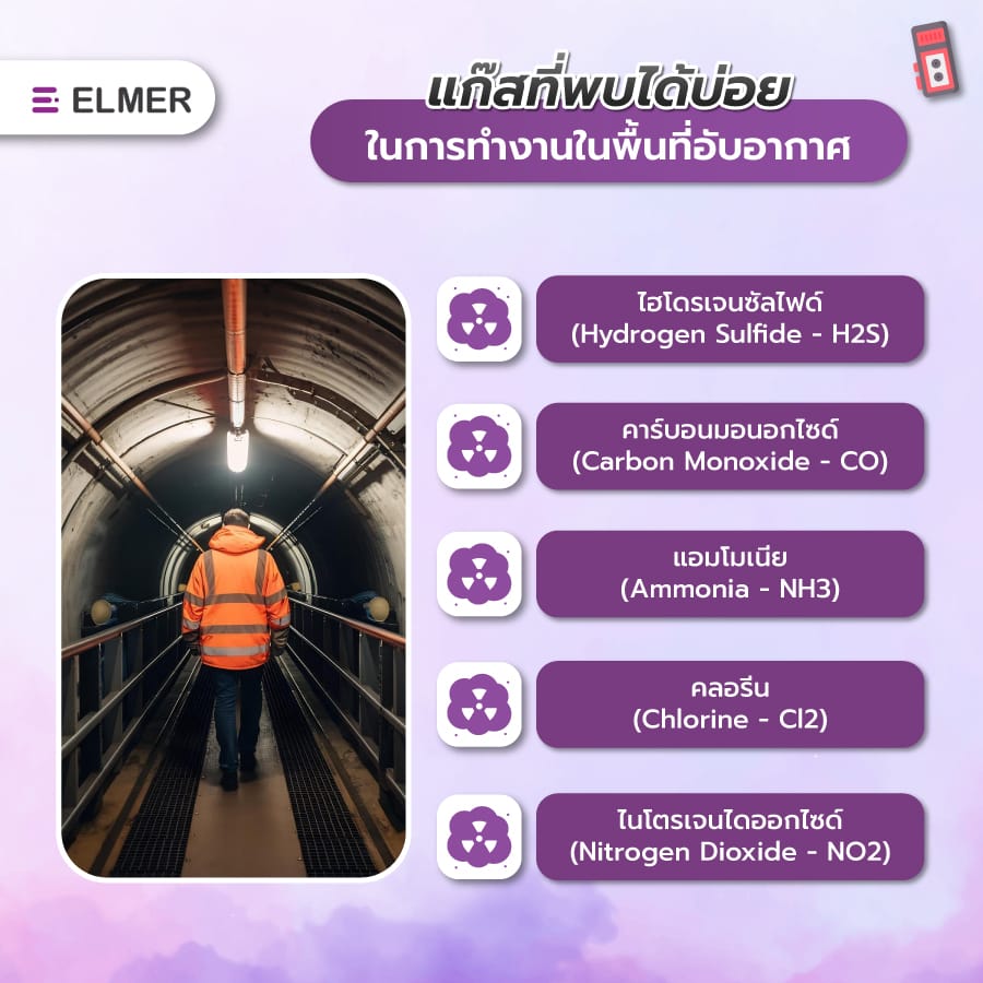 เครื่องวัดแก๊ส
