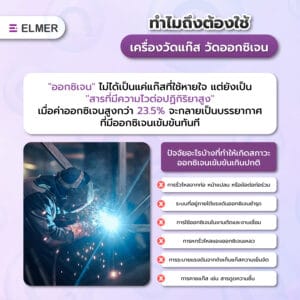 เครื่องวัดแก๊ส