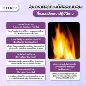 เครื่องวัดแก๊ส