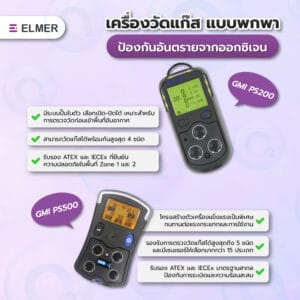 เครื่องวัดแก๊ส