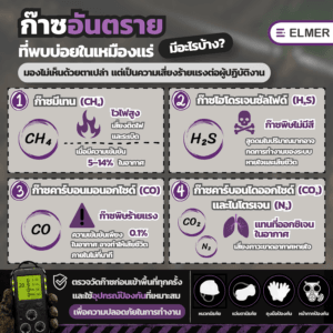 เครื่องวัดแก๊ส