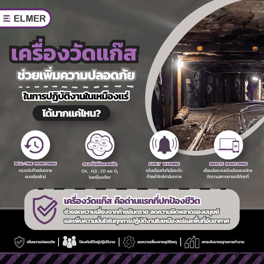เครื่องวัดแก๊ส