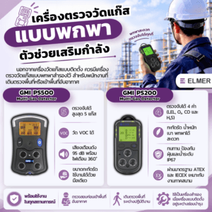 เครื่องวัดแก๊ส