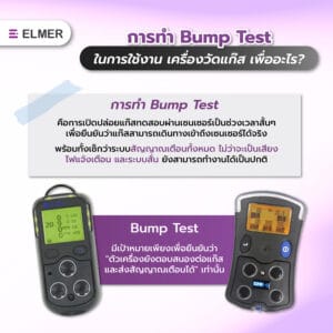 เครื่องวัดแก๊ส