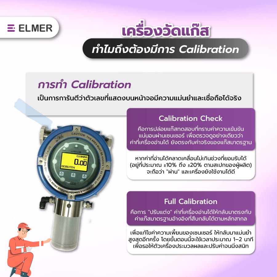 เครื่องวัดแก๊ส